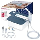 Beurer IH 28 Pro Inhalator, Verneblerset mit hochwertigen Silikonmasken & Nasendusche, hohe Vernebelungsleistung, Inhalationsger&auml;t zur Atemwegstherapie, f&uuml;r Kinder & Erwachsene